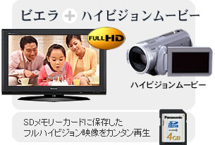 ビエラにリンク