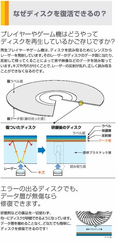 ランドポート skipDR スキップドクター（電動タイプ） MSD-513