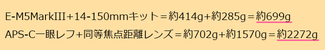 ǂ̂炢̍H