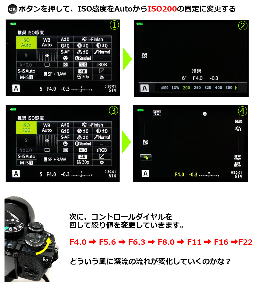 ISO Auto ISO200֊ȒPύX@