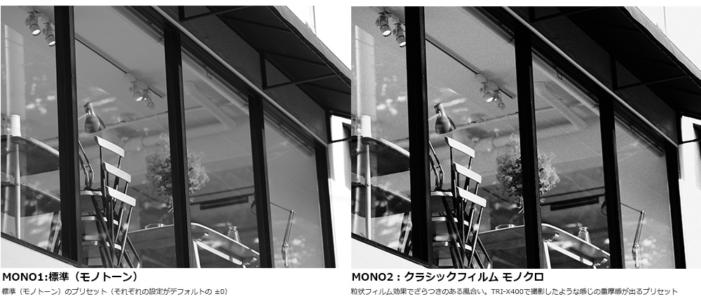 MONO1:Wimg[j͕WBMONO2FNVbNtB mŃATRI-X400ŎBe悤Ȋ̏dovZbgłB