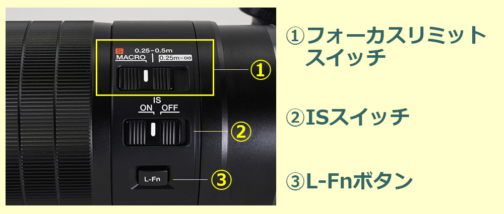 90mm}NŶ񂠂XCb`ɂ