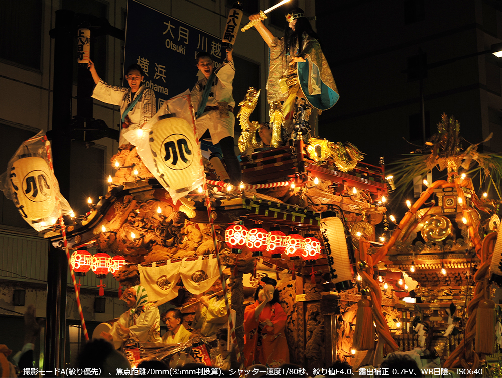 Be[hA(iDj Aœ_70mm(35mmZ)AVb^[x1/80bAilF4.0AIo␳-0.7EVAWBAAISO640