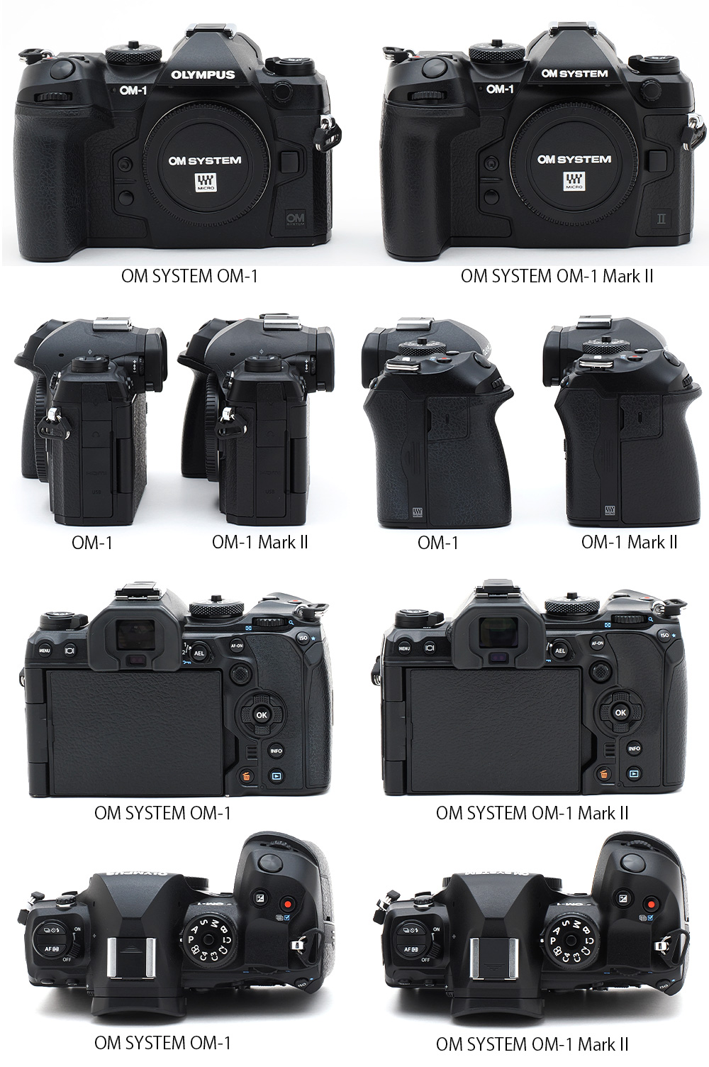 ]@ OM-1OM-1 Mark II ̊Oϔr