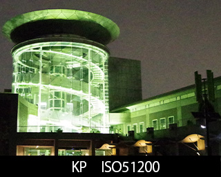 KP ISO51200
