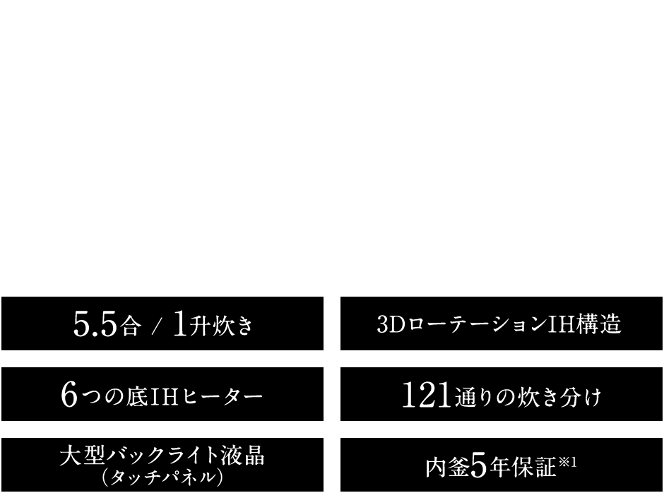 iîȂ܂ǋ̍ō􃂃fBNW-FB 5.5/1 3D[e[VIH\ 6̒IHq[^[ 121ʂ̐ ^obNCgti^b`plj5Nۏ؁1