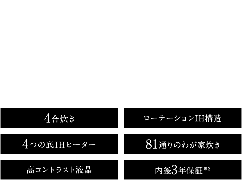 RpNgȂ̂4邩A2l炵ɂ傤ǂB NW-US 4 [e[VIH\ 4̒IHq[^[ 81ʂ̐ RgXgt 3Nۏ؁3