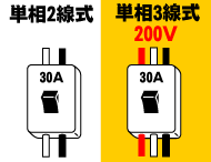 エアコンの工事について