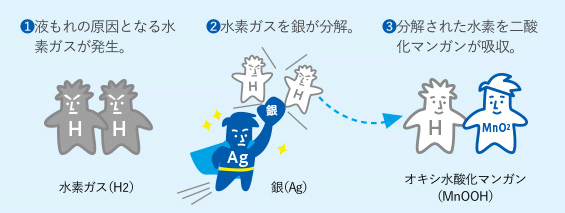 @ťƂȂ鐅fKXBAfKX₪BBꂽf_}KzB