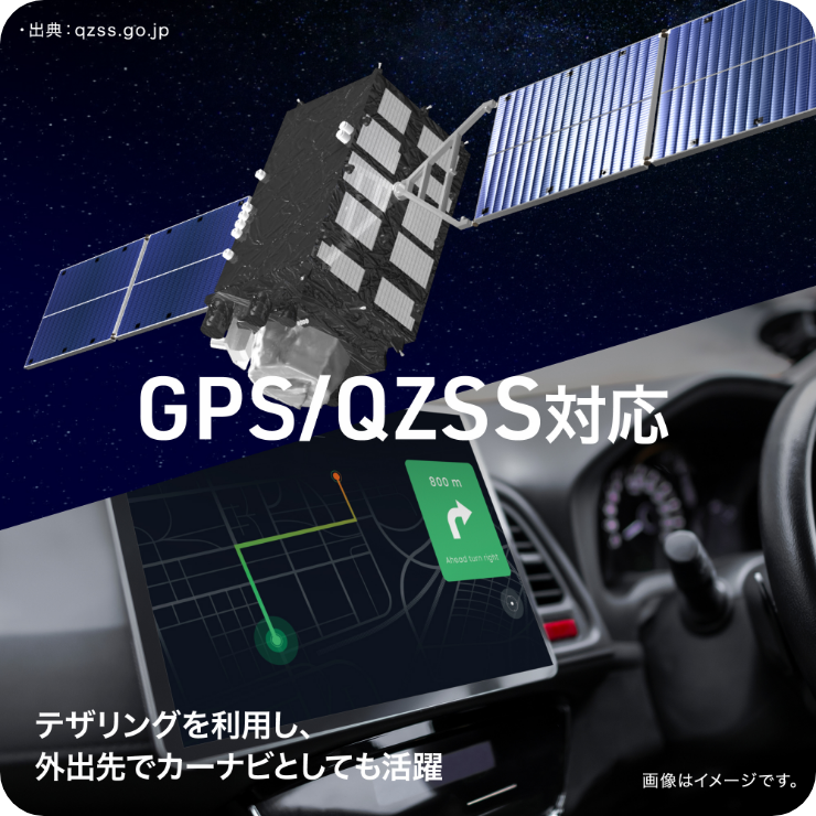 GPS/QZSSΉ eUO𗘗pAOoŃJ[irƂĂ