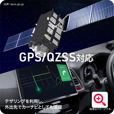 GPS/QZSSΉ eUO𗘗pAOoŃJ[irƂĂ