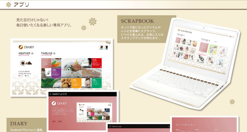 ムラウチドットコム 富士通ノートパソコンFloral Kiss特集