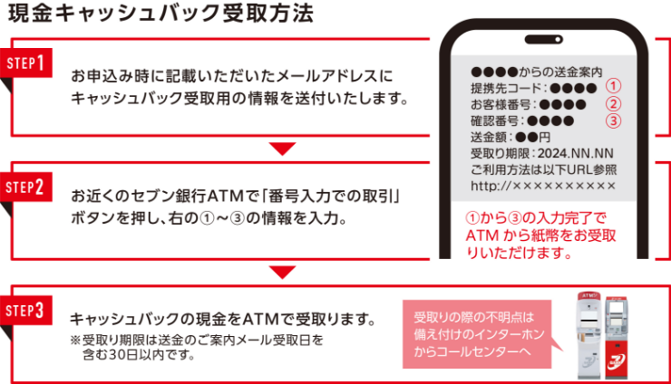 LbVobN̎@