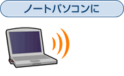 m[gp\R