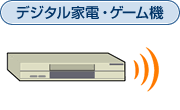 fW^ƓdEQ[@