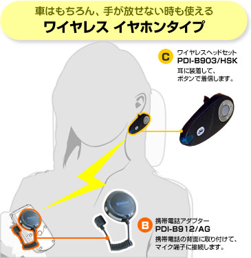 車はもちろん、アウトドアでも使える ワイヤレス イヤホンタイプ