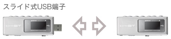 XChUSB[q