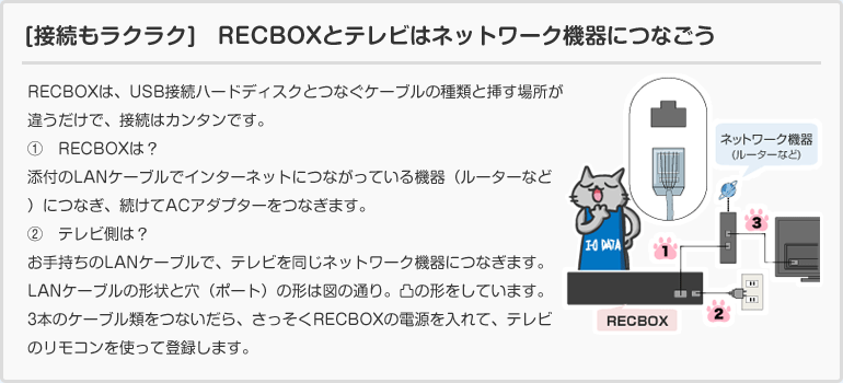 RECBOXとテレビはネットワーク機器につなごう