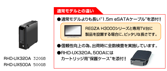 RHD-UXAV[Y
