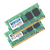 SDX533