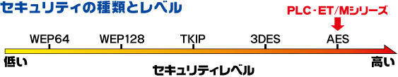 ZLeBx
