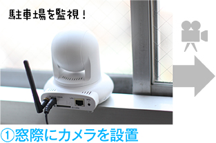 ①窓際にカメラを設置