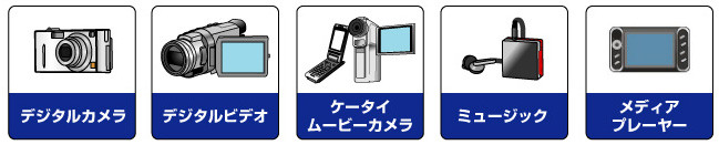 lXȗprő劈Irc[J[h