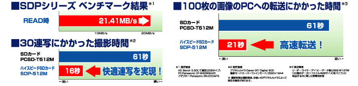 rcox`}[N