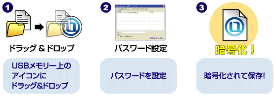QuickSecure
