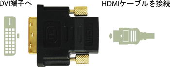 HDMI