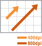 400/800dpi sensitivity switching }