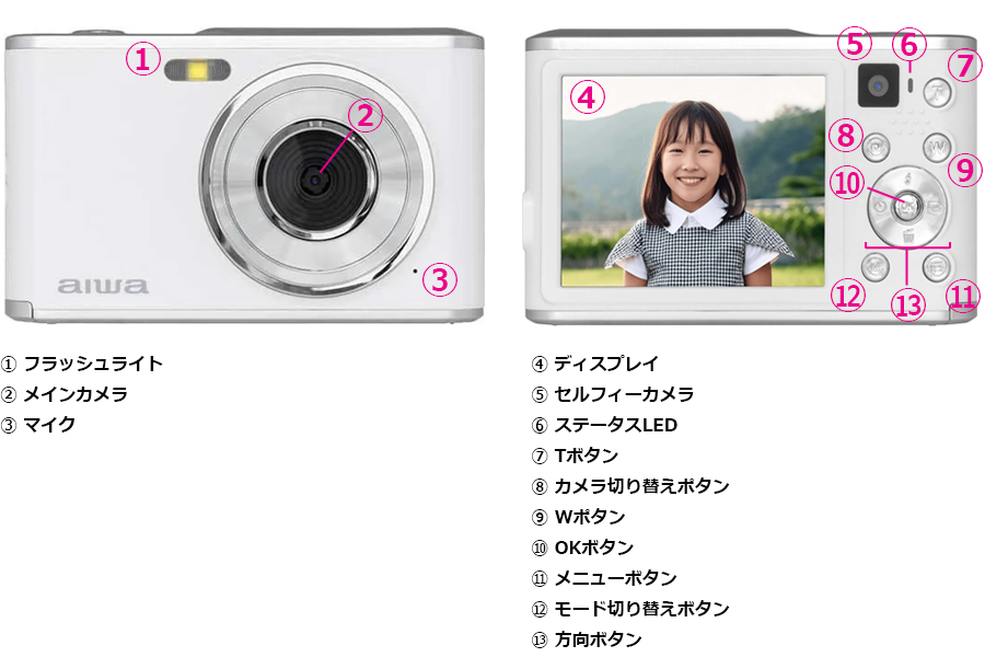 �C���^�[�t�F�[�X�^�e������1