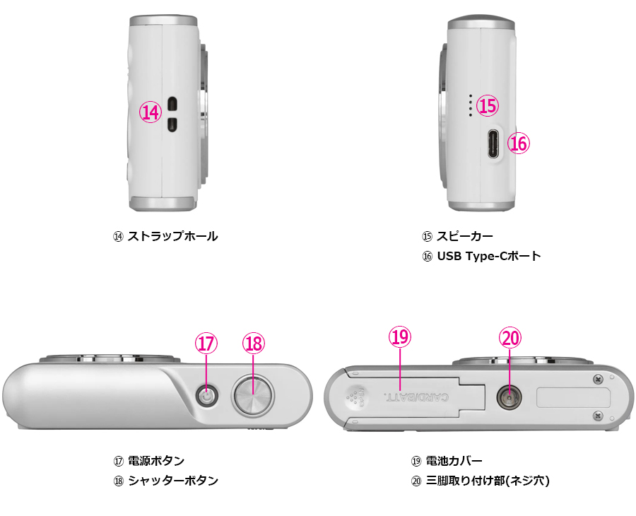 �C���^�[�t�F�[�X�^�e������2