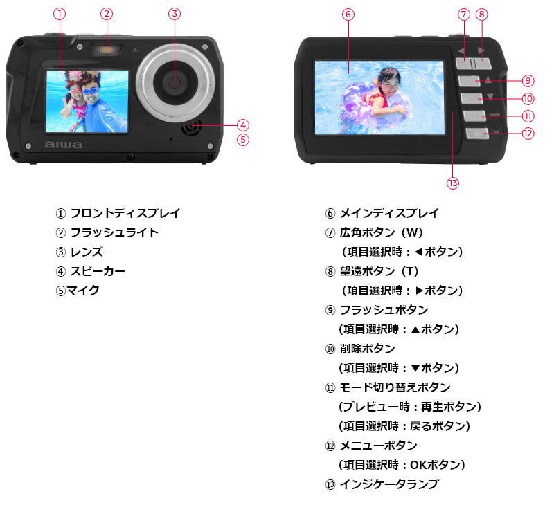 �C���^�[�t�F�[�X�^�e������1