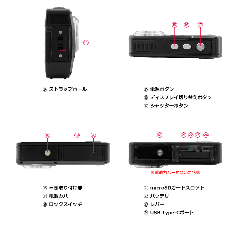 �C���^�[�t�F�[�X�^�e������2