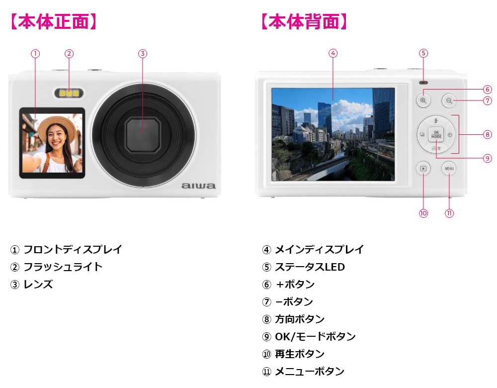 �C���^�[�t�F�[�X/�e������