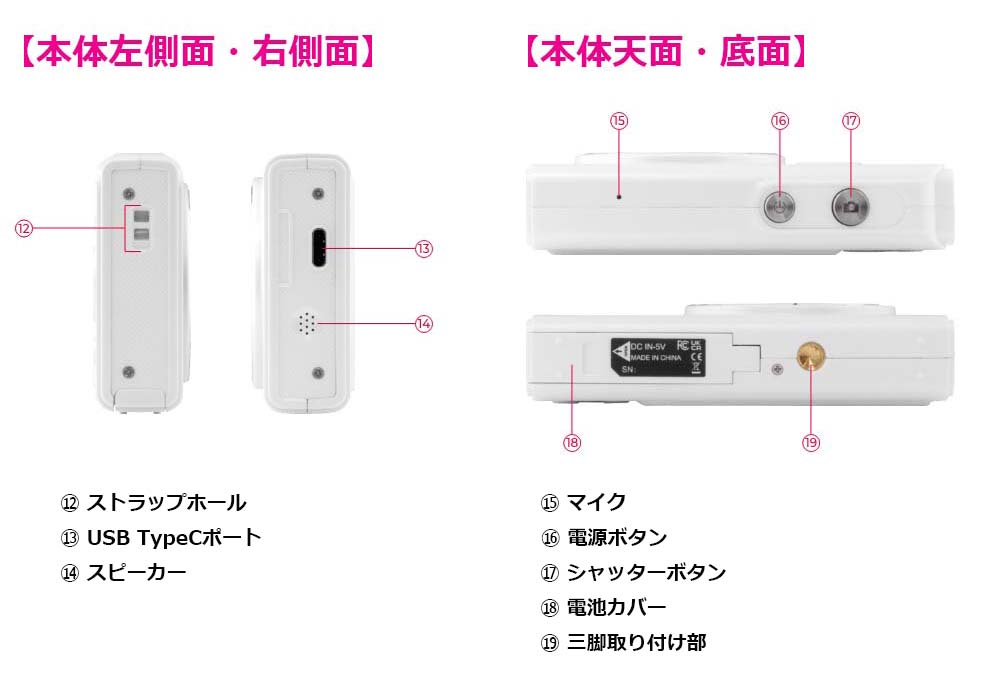 �C���^�[�t�F�[�X/�e������