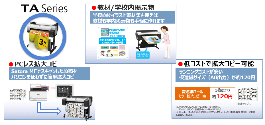 限定特価 イトー事務機キヤノン 写真用紙 光沢 プロ プラチナグレード LFM-GPPT 42 300