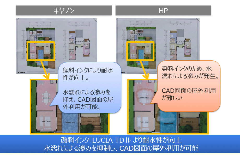 痿CNLUCIA TDɂϐBGɂ݂}ACAD}ʂ̉Op\B