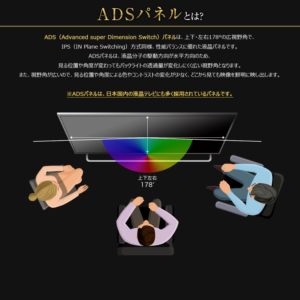 ADSplƂ́H