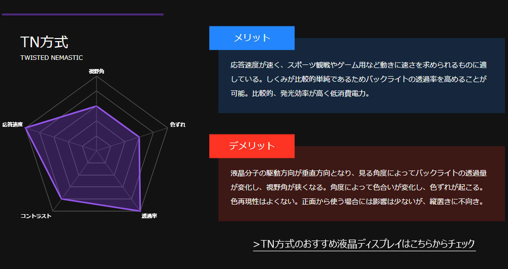 TNpl̓