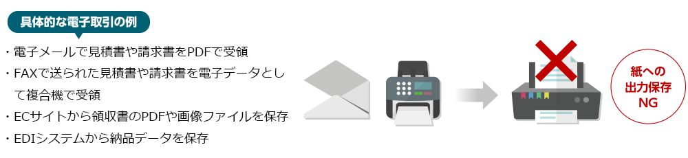 ̓Iȓdq̗