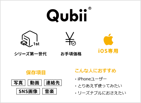 Qubii