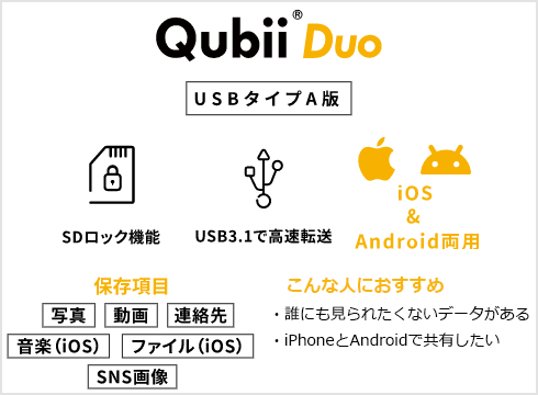 Qubii Duo USB Type-A
