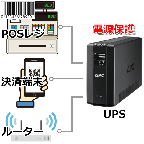 SESɉ^pPOSVXe