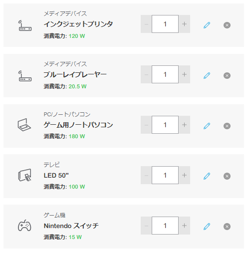 UPSIc[