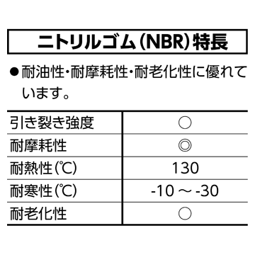 ニトリルゴム(NBR)特長