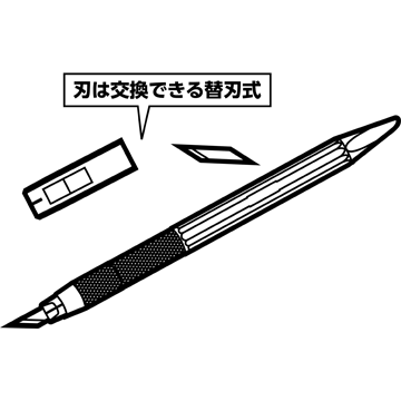デザインナイフ