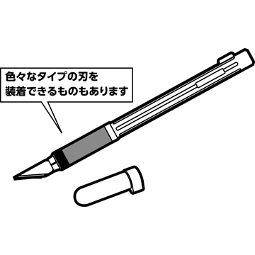 デザインナイフ