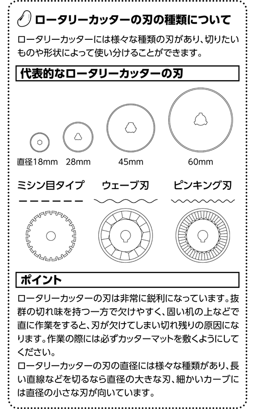 ロータリーカッターの刃の種類について